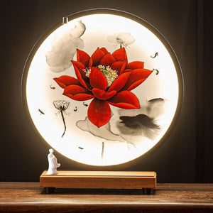 Ceramic Bergamot Flowback Incense Stove Household Indoor Living Room, Entrance, Study Decoration Lotus Lantern Ring acacuss