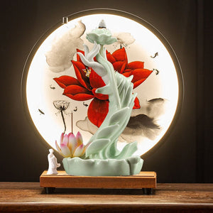 Ceramic Bergamot Flowback Incense Stove Household Indoor Living Room, Entrance, Study Decoration Lotus Lantern Ring acacuss