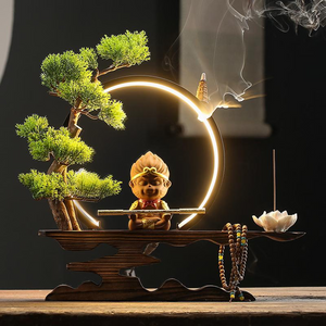 Chinese Incense Burner acacuss
