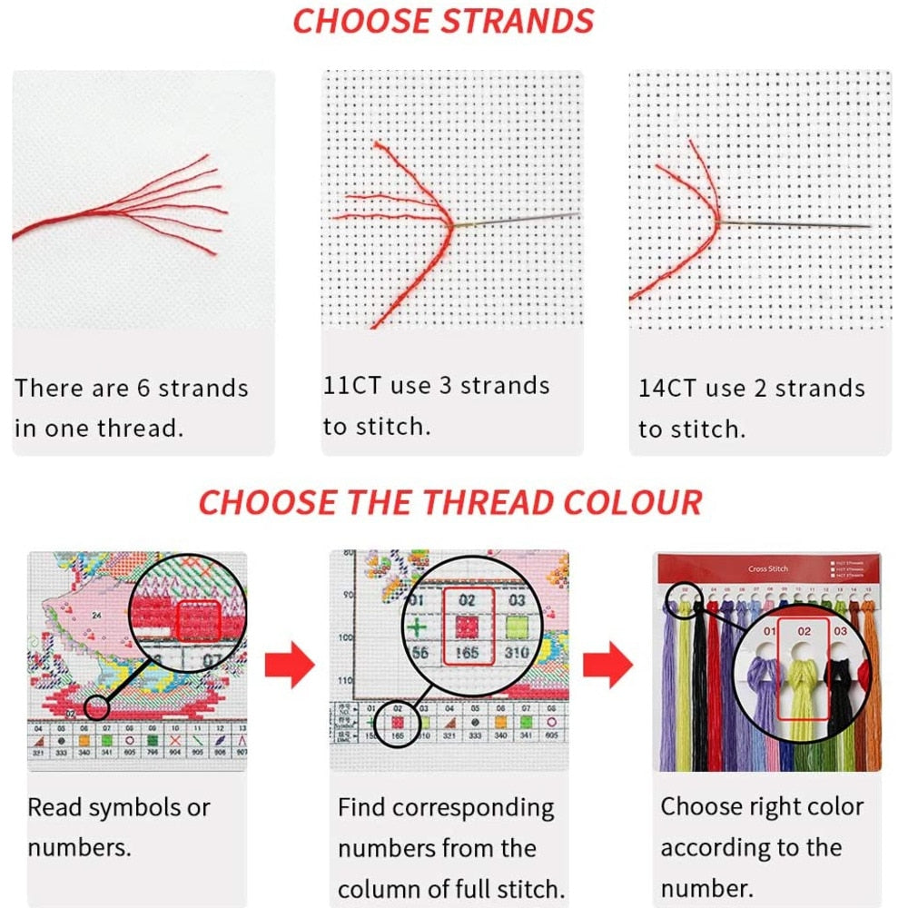 Buddha Religion DIY Embroidery 11CT Cross Stitch Kits Craft Needlework Set Cotton Thread Printed Canvas Home Decoration   Sale acacuss