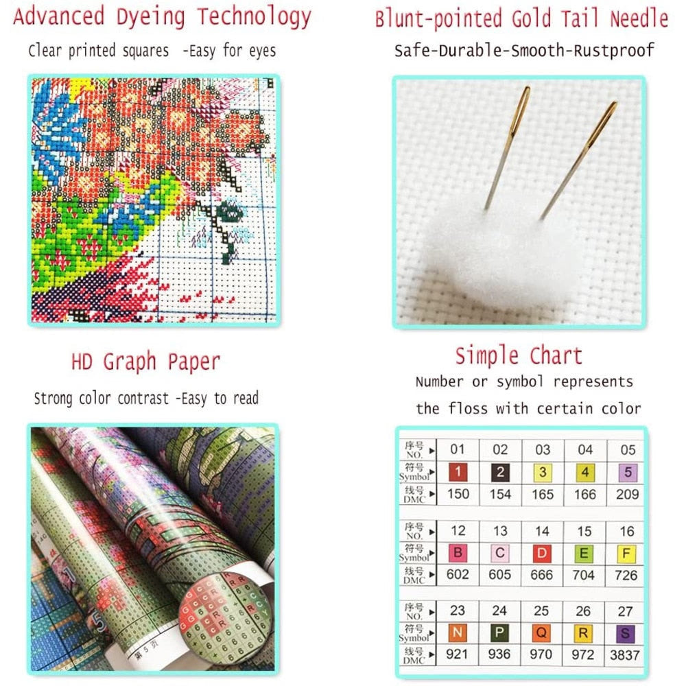 Buddha Religion DIY Embroidery 11CT Cross Stitch Kits Craft Needlework Set Cotton Thread Printed Canvas Home Decoration   Sale acacuss