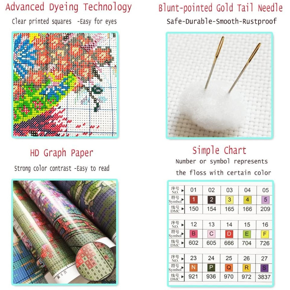 Buddha Religion DIY Embroidery 11CT Cross Stitch Kits Craft Needlework Set Cotton Thread Printed Canvas Home Decoration   Sale acacuss