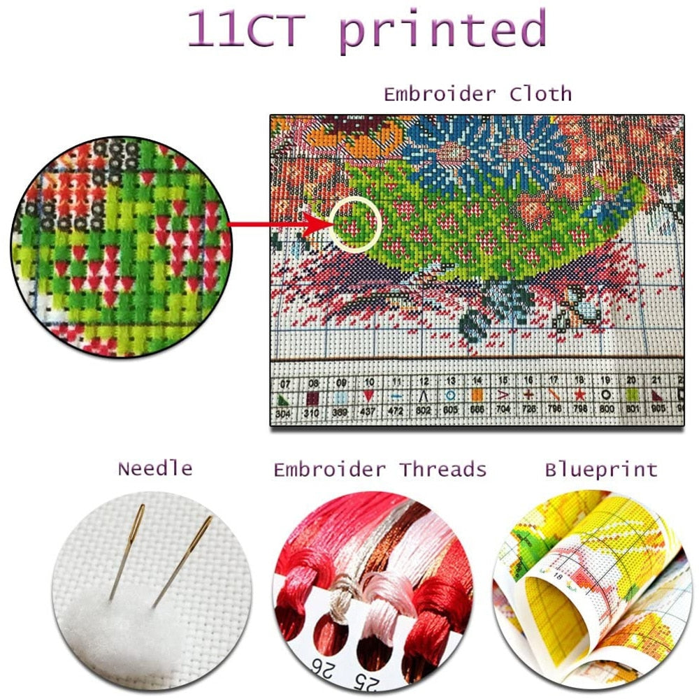 Buddha Religion DIY Embroidery 11CT Cross Stitch Kits Craft Needlework Set Cotton Thread Printed Canvas Home Decoration   Sale acacuss