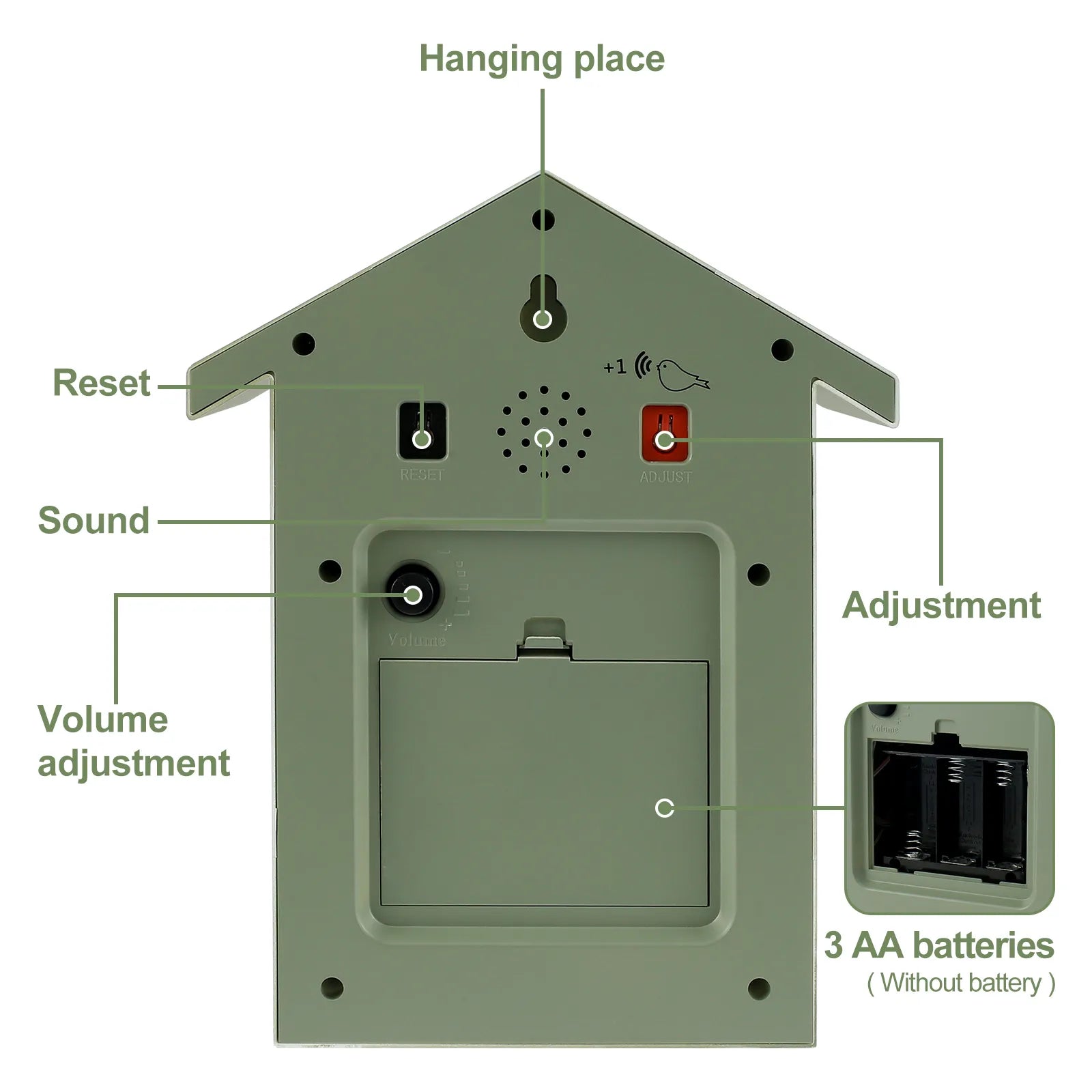 Cuckoo Clock with Chimer Cuckoo Sound Clocks with Pendulum Bird House Battery Powered Home Living Room Kitchen Wall Decoration acacuss