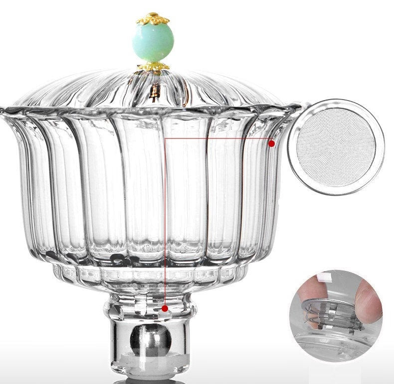 ACACUSS Frog Teapot Set Unique Glass Teapot Chinese Style Household Jinchan Tea Maker Teapot - ACACUSS