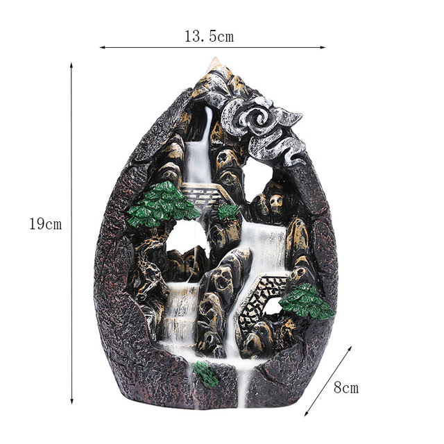 Incense Burner Backflow for Cones & Sticks - acacuss