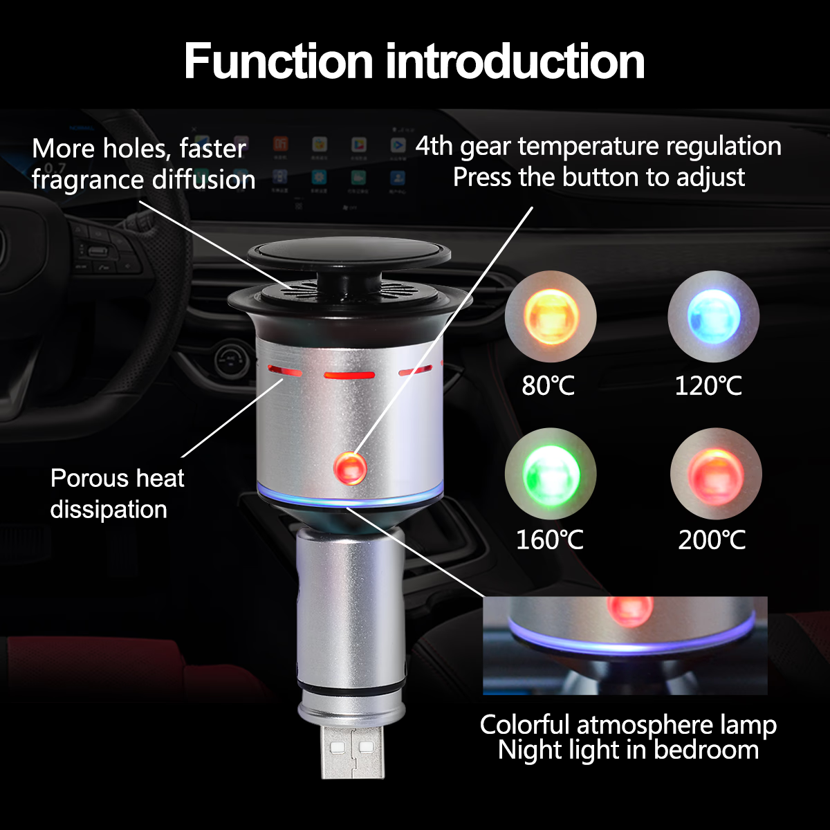 Incense Burner Electric - acacuss