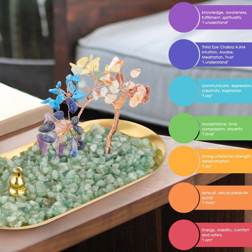 Incense Holder Crystal Incense Burner Holder 7 Chakra Crystal Incense Sticks Holder Incense Trays for Wealth & Luck Home Garden acacuss