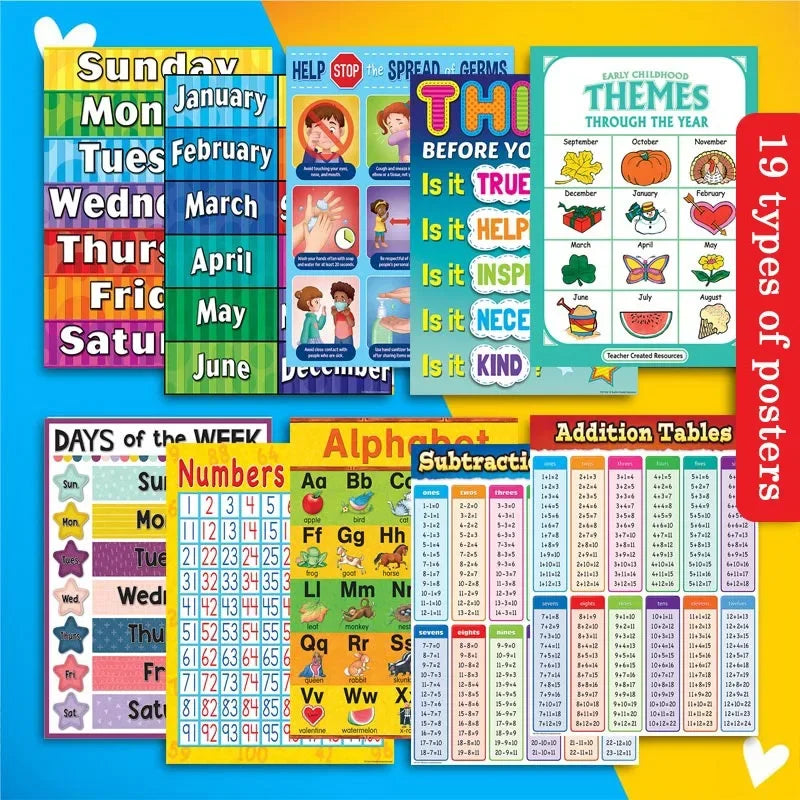 Children Early Learning Cartoon Canvas Painting Cute Weather Numbers Alphabet Poster Colourful Toddler Room Decoration Wall Art