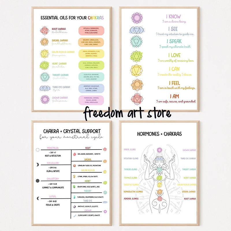 Chakra Manta Affirmations Reiki Yoga Meditation Art Poster Spiritual Healing Canvas Painting Wall Print Picture Room Home Decor