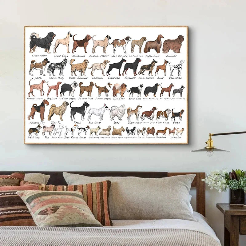 Dog Breeds Illustration Classic Canvas Painting And Prints HD Poster Wall Art For Image Home Living Room Bedroom Decor Frameless