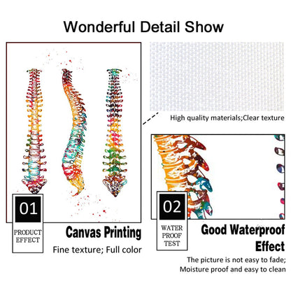 Startseite Menschliche Anatomie Muskelsystem Wandkunst Leinwand Malerei Poster und Drucke Körperkarte Wandbilder Medizinische Ausbildung Dekor
