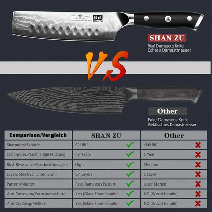 SHAN ZU 6.5'' Nakiri Knife 67-layer Damascus Steel Sharp Blade Little Chopping Knife Restaurant G10 Handle Professional Knife