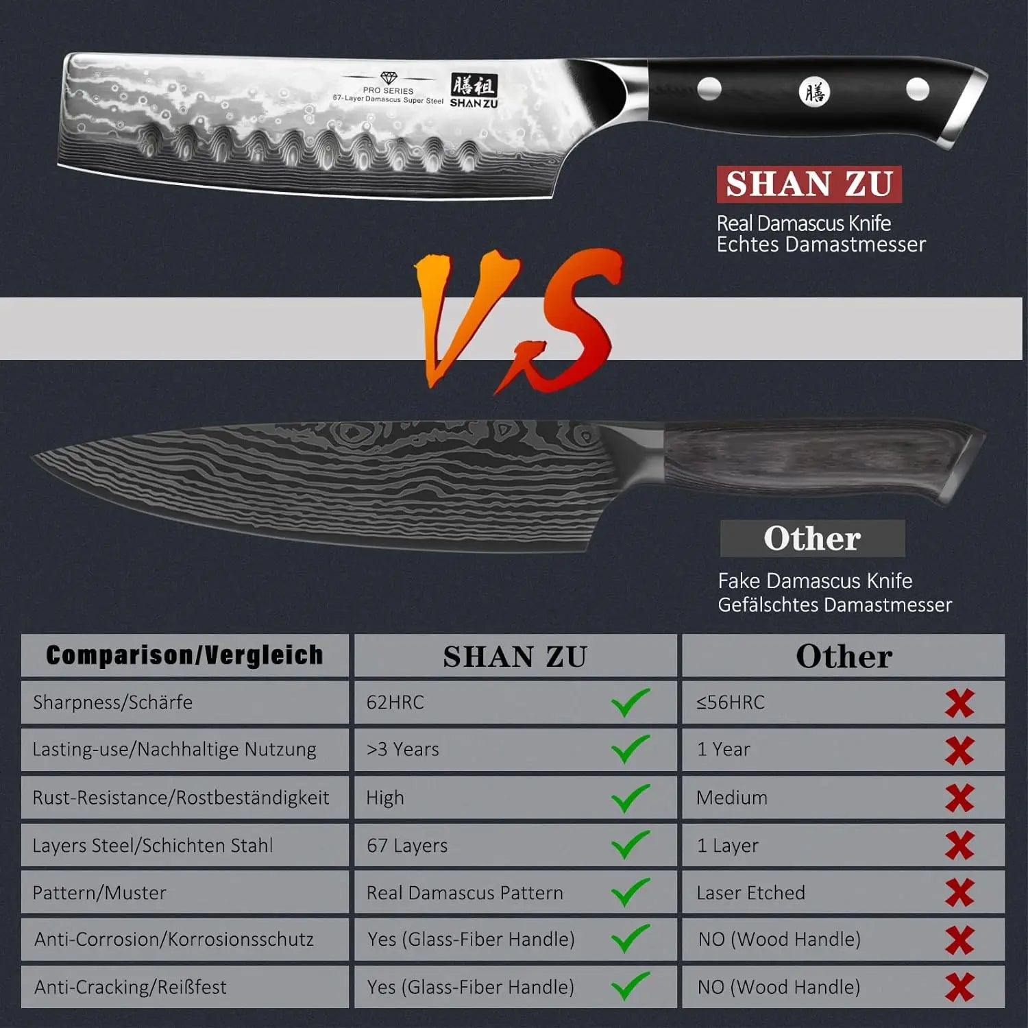 SHAN ZU 6 Damascus Utility Knife