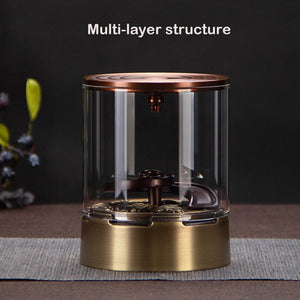 Windproof Backflow Incense burner - acacuss